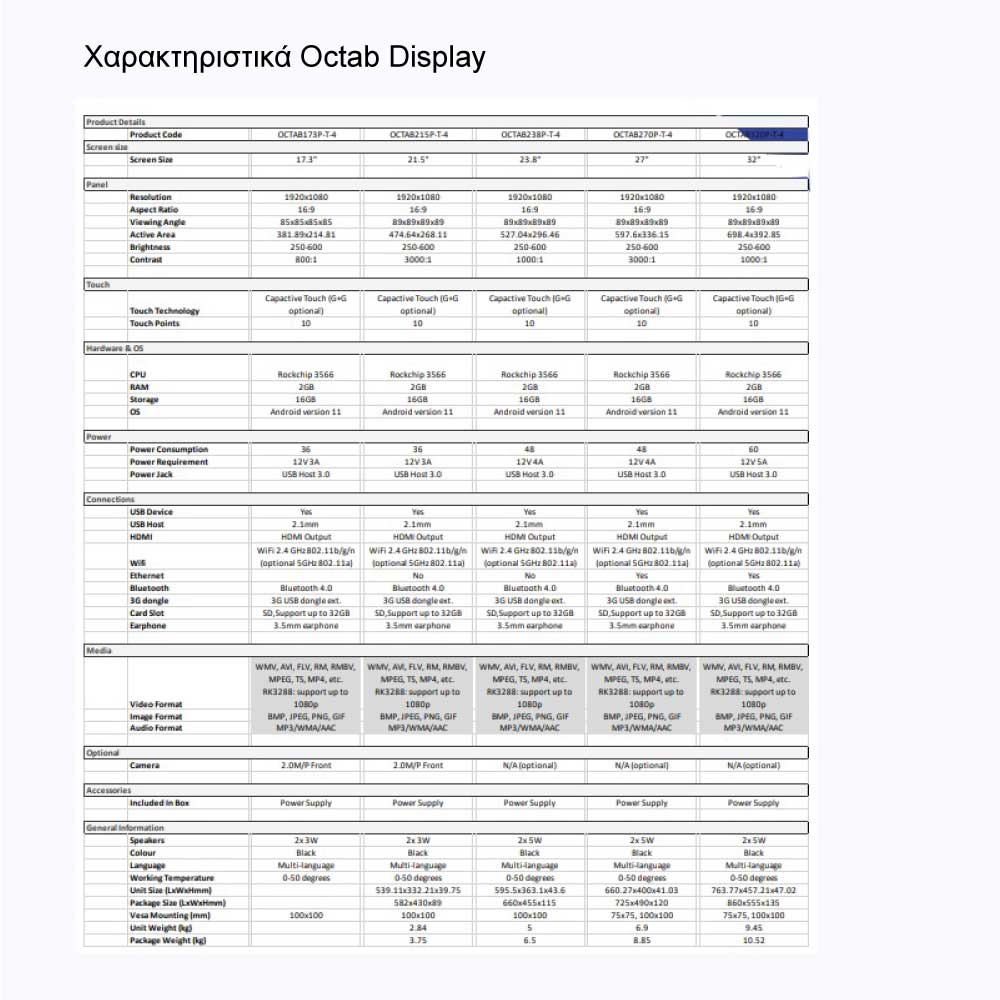 Octab Tablet